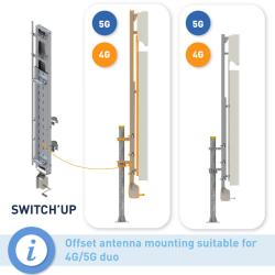 4G and 5G antenna support SWITCH'UP