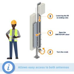 4G and 5G antenna support SWITCH'UP