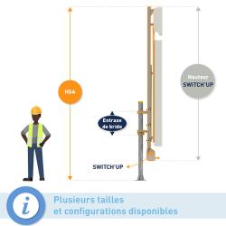 Support d'antenne 4G et 5G SWITCH'UP