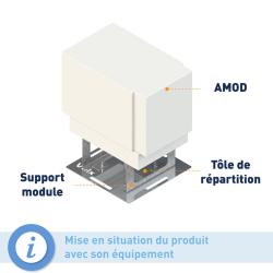 Tole de répartition support AMOD